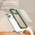 thumbnail image 5 of for iPhone 17 Pro Max Case, Stylish Slim Crystal Clear PC Back + TPU Silicone Case with Sliding Camera Cover Anti-fingerprint Shockproof Phone Cases for iPhone 17 Pro Max, Olive, 5 of 6