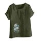 thumbnail image 4 of Túnica de Manga Corta Tops para las Mujeres Océano Pescado Impreso Blusa, Ropa Casual Ver Botón Arriba Camiseta, 4 of 4