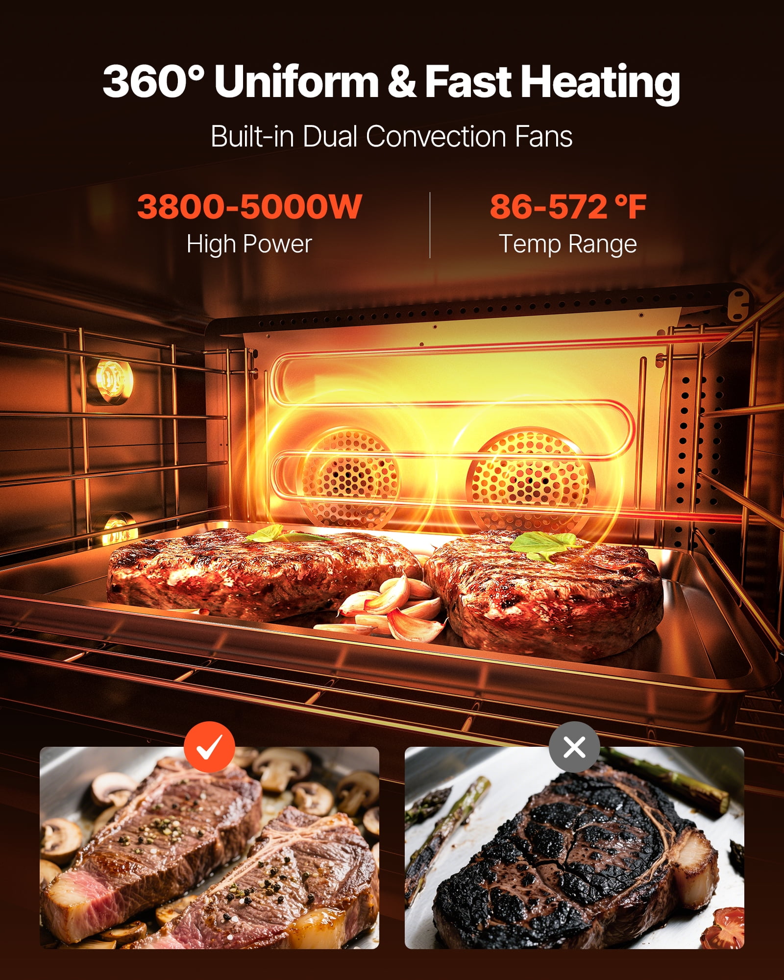 VEVOR Commercial Convection Oven, 4.24 Cu.ft Conventional Countertop Oven for Full-Size Pans, Electric Convection Ovens with 4 Racks, 360° Hot Air Circulation, for Bakery, Restaurant & Pizza Shop