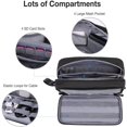 thumbnail image 3 of Electronic Organizer,Travel Cable Organizer, 3 of 4