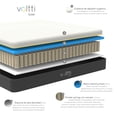 thumbnail image 2 of Colchón Híbrido Voltti Luxe Nano Memory Foam y Resortes Encapsulados Matrimonial 30 CM, 2 of 5