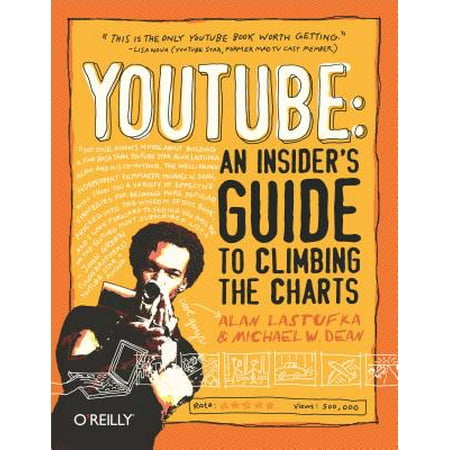 YouTube: An Insider's Guide to Climbing the Charts -