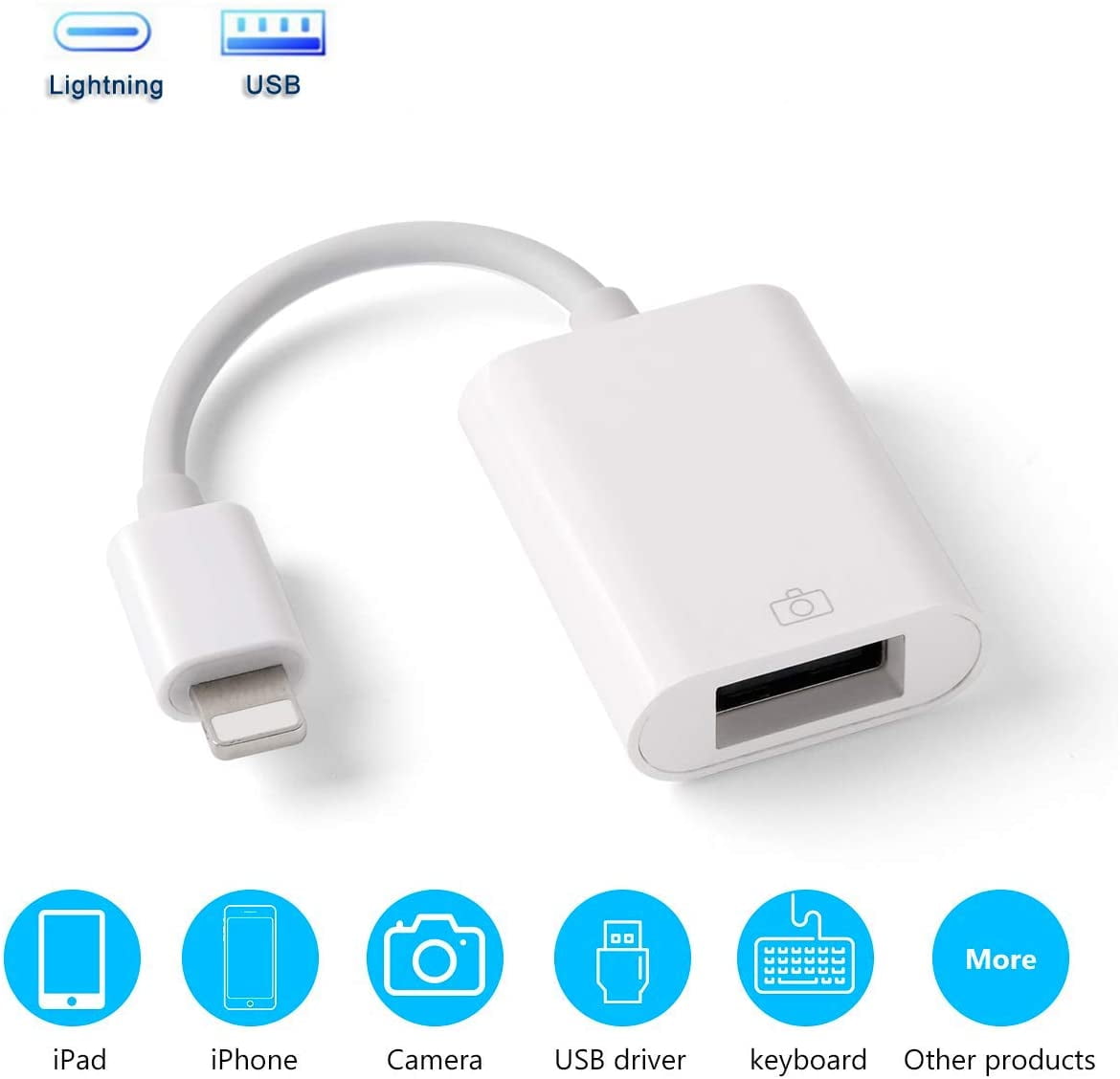 Paine Gillic gone crazy bedding USB Camera Adapter for iPad iPhone, OTG Cable Compatible with iPhone 11 X  Max 8 7 6 Plus iPad Mini Air, Support USB Flash Drive, Keyboard, Mouse,  Card Reader, Hub, iOS 9.2 to 13(White) - Walmart.com