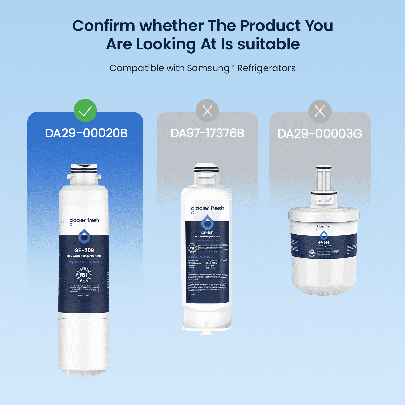 GLACIER FRESH Compatible with Samsung DA29-00020B Refrigerator Water Filter, DA29-00020A/B, DA29-00020B-1, HAF-CIN/EXP, 46-9101, RF4267HARS For French Door Fridge Kitchen (2 PACK)