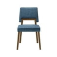 thumbnail image 4 of Channell Wood Dining Chair in Walnut Finish with Blue Fabric - Set of 6, 4 of 14