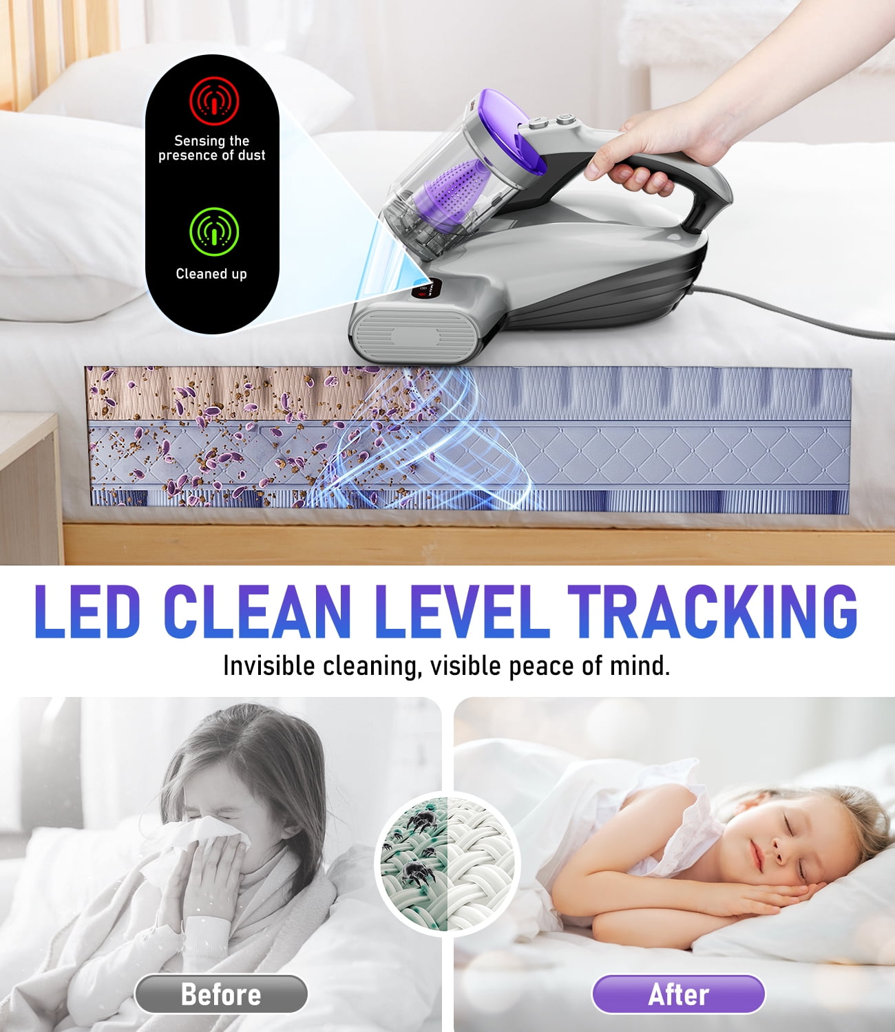 Loheer Mattress Vacuum Cleaner, 15kPa Bed Vacuum Cleaner with 253.7nm UV-C Light, 500W Powerful Handheld Vacuums for Bed, Crib, Pet Hairs, Sofa, Couch, Carpets