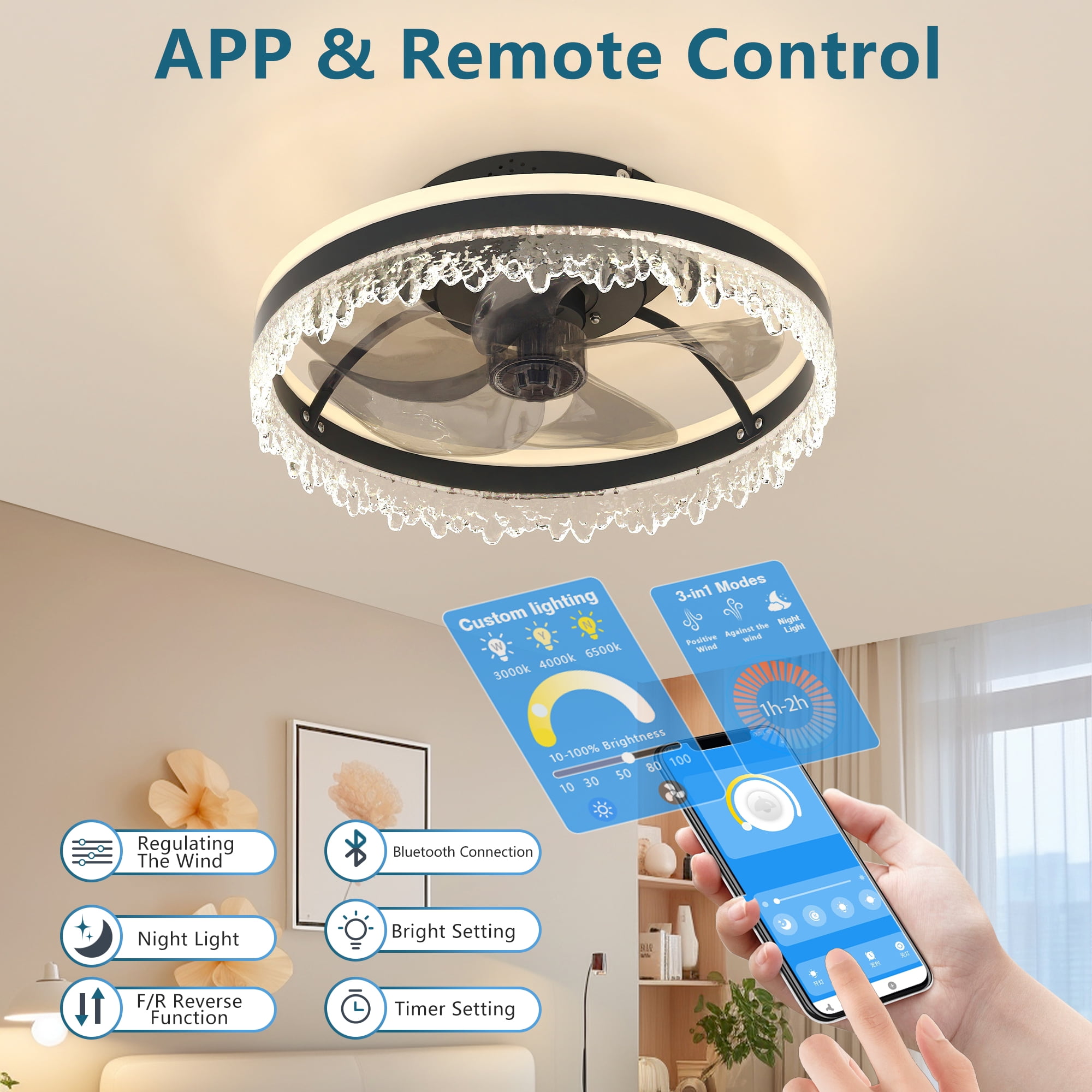 Miniyam Low Profile Ceiling Fan with Light – Dimmable LED, 3 Color Temperatures (3000K/4000K/6500K), Quiet 35dB DC Motor, Reversible Blades, Timer & Memory Function