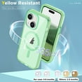 thumbnail image 6 of Allytechgroup iPhone 14 Plus Case with Screen Protector, Magnetic Back Cover Compatible with Magsafe Transparent Shockproof Drop Proof Phone Case for Apple iPhone 14 Plus, Green, 6 of 8