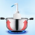 thumbnail image 1 of Nose Rinse Bottle, 3 Hole Nozzle LDPE Nose Wash Bottle Slip  Pressure Irrigation  for Daily for Children, 1 of 8