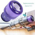 thumbnail image 3 of Washable Filter for Dyson V11 SV14 Series Vacuum Cleaner, Dyson V11 SV14 Replacement Filter, Replace Dyson DY-970013-02 & 97001302, 3 of 5