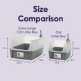 thumbnail image 3 of Litter Genie XX-Large Cat Litter Box, Open Top Extra Large Litter Box, High Sided Scatter Shield, 3 of 7