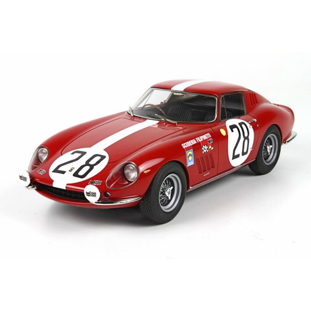 gtb model