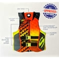 thumbnail image 3 of Stearns V1 Series USCG Approved Adult Life Jacket, Hydroprene, Medium, 3 of 9