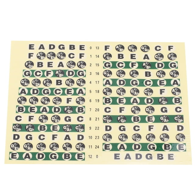 Fingerboard Decals Frets, Generous Design Sticker For Beginner Learner For Electric Guitars For Acoustic Guitars Black,Transparent