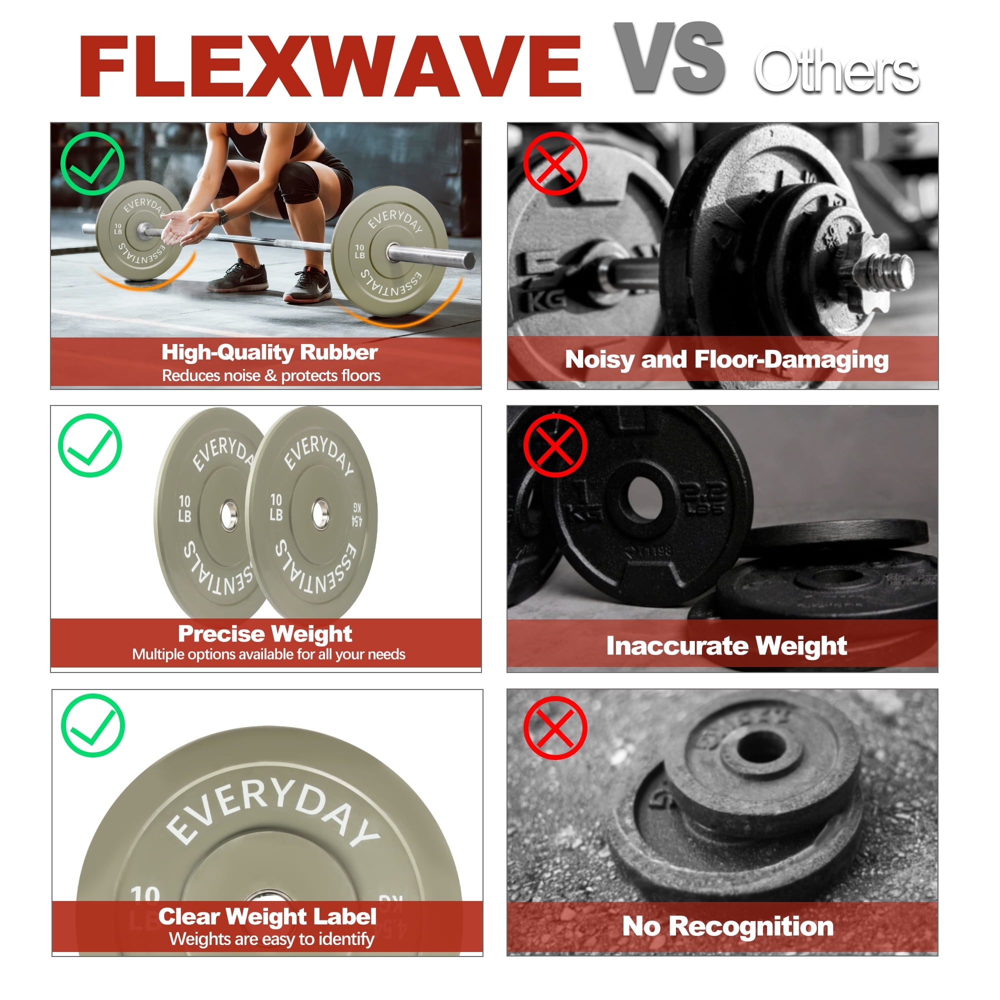 FlexWave Bumper Weight Plates, 10 lb Pair, Colored, 2-Inch Hole