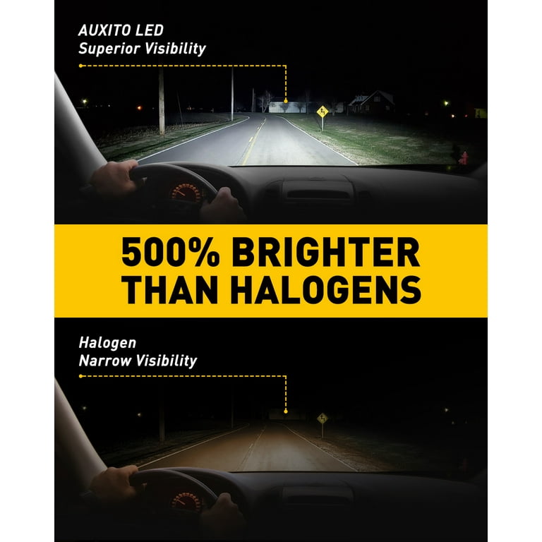AUXITO H7 LED Headlight Bulbs, 500% Brightness 80W 16000LM, 6500K