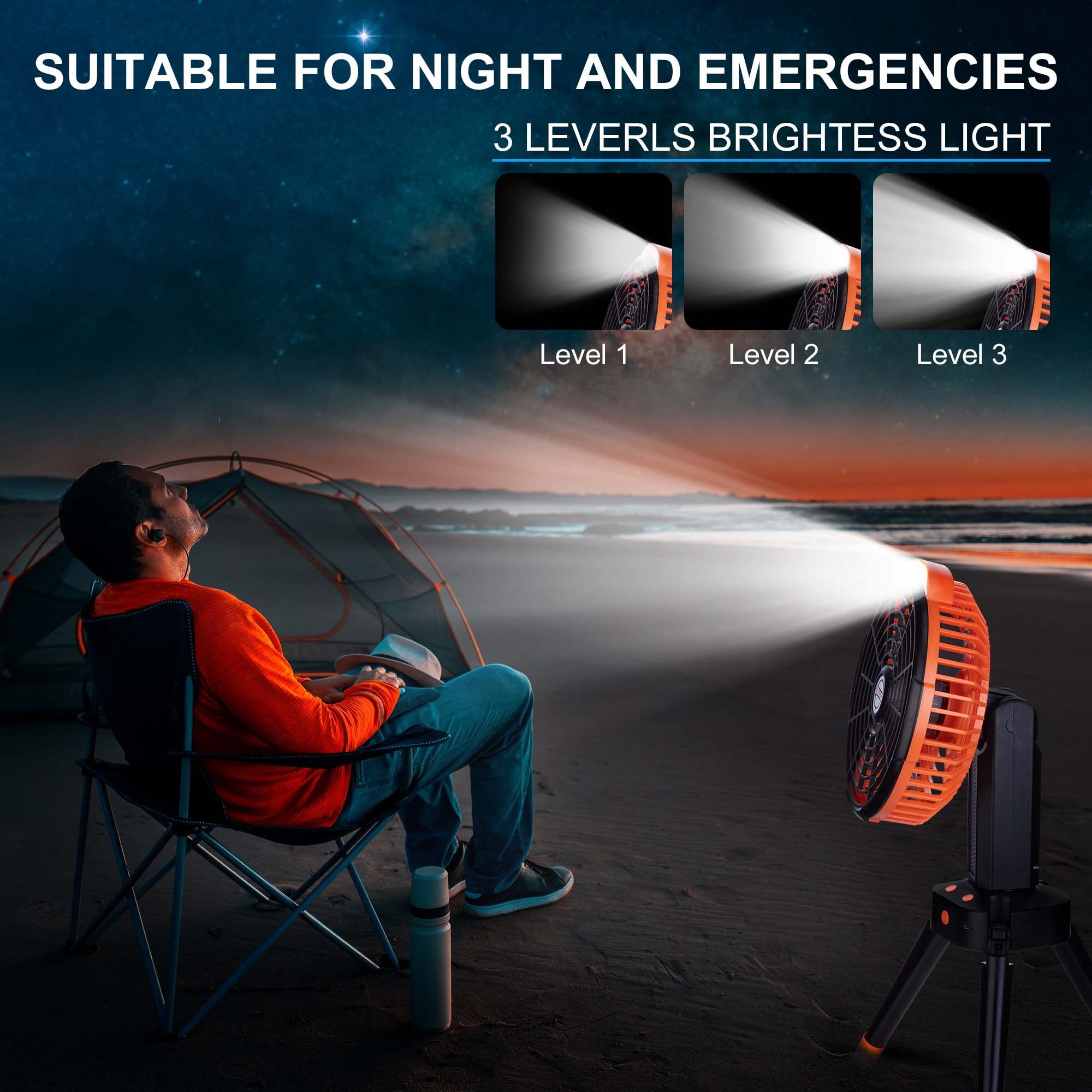 Portable Camping Fan, Rechargeable Outdoor Fans, 7800mAh Battery Desk Fan with LED Light, 270 Rotation, for Office,Bedroom,Outside