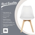 thumbnail image 2 of Sillas Eames Big Room Acolchadas para Comedor con Patas de Madera Blanco HJSHKT000200, 2 of 4