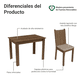thumbnail image 4 of Juego de Comedor Madesa Rute Mesa Tablero de Madera con 4 Sillas XB044915ZXT, 4 of 10