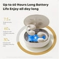 thumbnail image 4 of Clipbuds Earphones, Clipbuds Earbuds, Clip On Ear Buds Wireless Bluetooth Earbuds, Stereo 5.4 Earphones, Waterproof Sweatproof Sport Headphones, for Music and Phone Calls, Noise Reduction (Black), 4 of 6