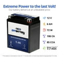 thumbnail image 4 of Zipp Battery Ytx7l-bs (7l-bs 12 Volts,6 Ah, 75 Cca) Motorcycle Battery for Suzuki 250cc Gz250 2008, 4 of 6