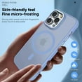 thumbnail image 6 of TECH CIRCLE Magnetic Case forFor iPhone 15 Pro,[Compatible with Magsafe & Military-Grade Proof] Dust-Proof Shockproof Protective Women Men Case for Apple iPhone 15 Pro 6.1" 2023,Skyblue, 6 of 8