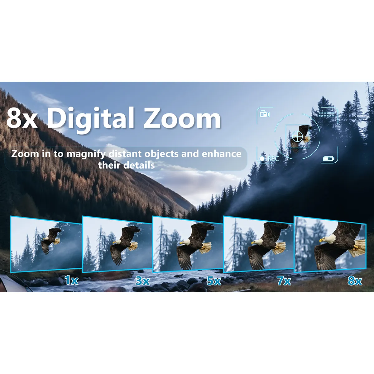 4K HD Dual-Eye Binocular Include 64GB Infrared Night Vision Device Recording Digital Photography Camping&Hiking Telescope