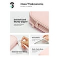thumbnail image 5 of SOOMFON Electronic Organizer travel case,Waterproof Double Layers,Tech cord Storage for Cables, Chargers, iPad Mini 7.9 Inch - Grey- Pink, 5 of 7