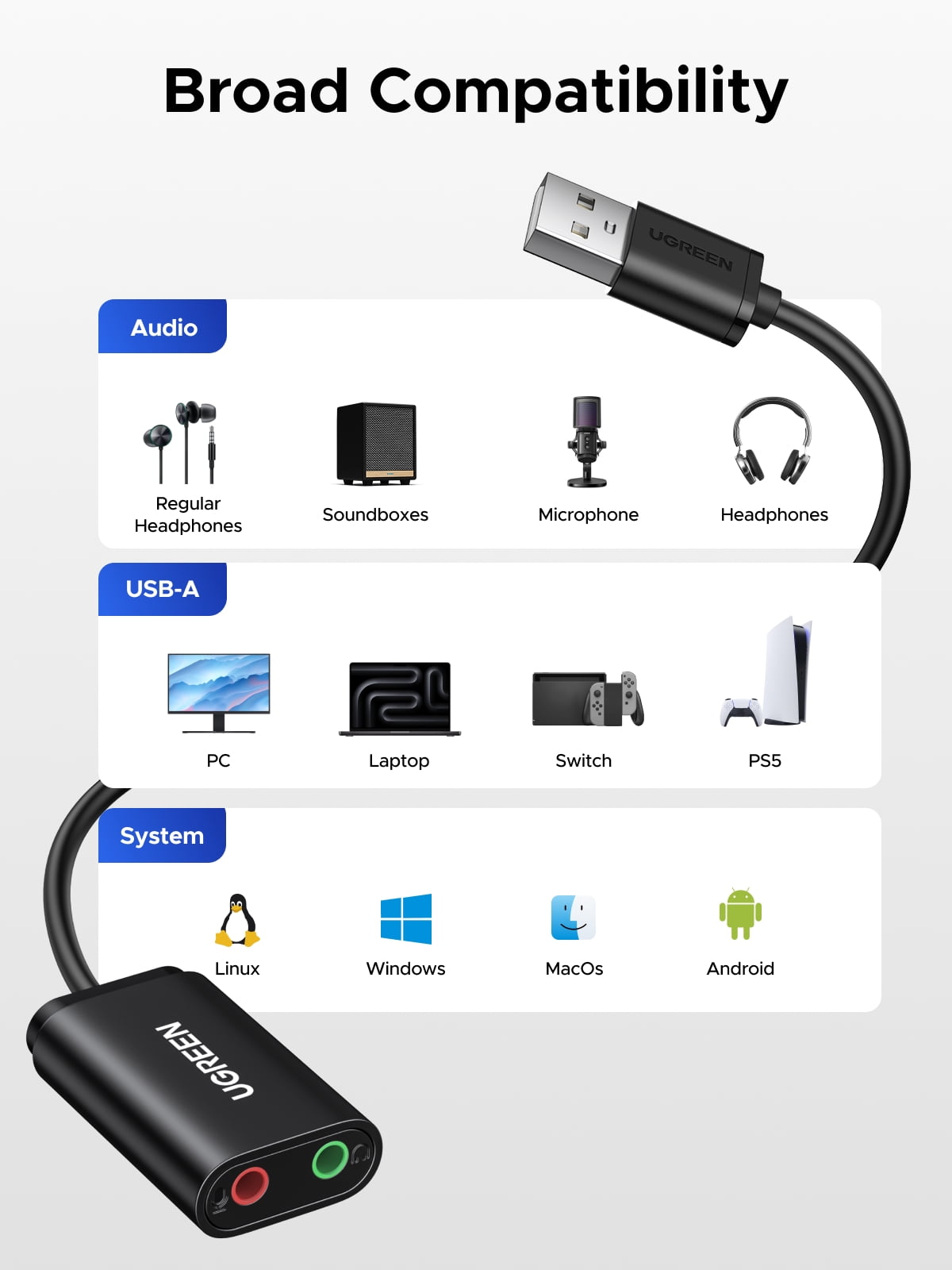 UGREEN USB to 3.5mm Audio Adapter Sound Card, External DAC 16bit 48kHz USB to Aux Adapter with Dual Headphone and Mic Jack for PC Laptop Windows,PS5, compatible with Mac - Black