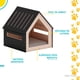 thumbnail image 2 of Casa para mascota Poli Pets 60.5x63x62.2cm negro, 2 of 6