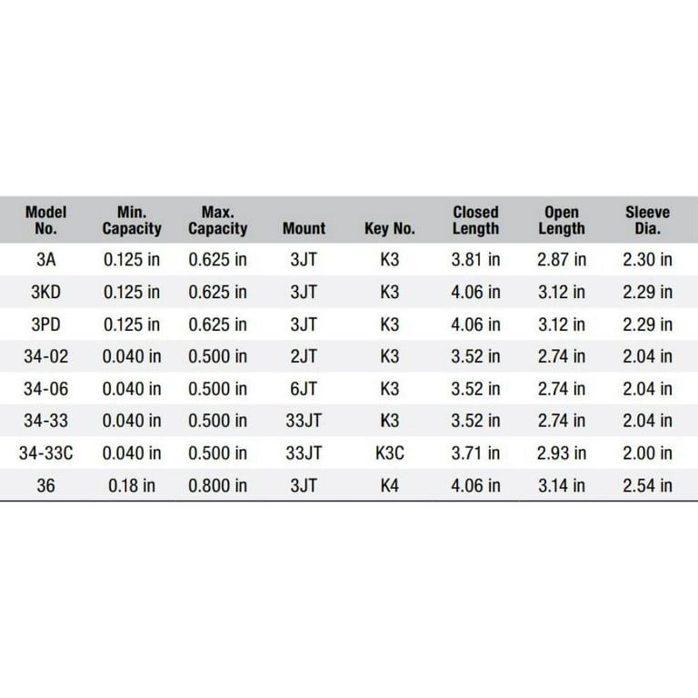 Jacobs Keyed Drill Chuck Plain Bearing Heavy-Duty Model 34-06