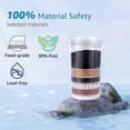 thumbnail image 3 of Pur® Plus 6 Layer Water Filter Replacement for Dispensers, Fast Flow, Removes Chlorine, 3 of 5