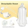 thumbnail image 3 of Water Bottle 1.05 Gallon/135 oz with Straw & Detachable Strap Large Sports Water Bottle for Fitness Gym and School Featured with Leakproof and High Temperature Resistance, 3 of 9