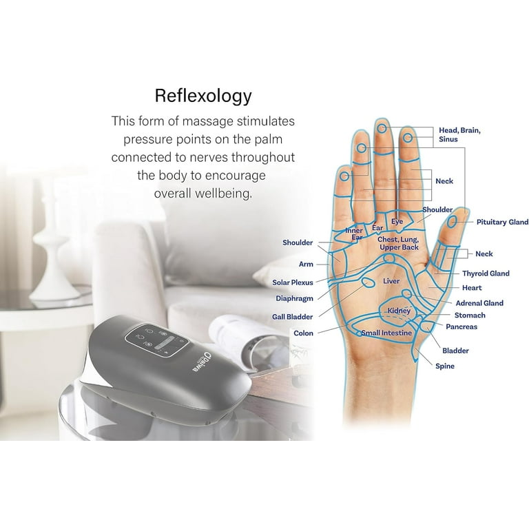 Daiwa Felicity ACU PALM Cordless Hand Massager with Heat and Compression FSA HSA Eligible Wrist and Hand Massager for Arthritis and Carpal Tunnel