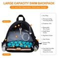 thumbnail image 3 of CHAOYUNYI Dry Wet Gym Backpack with Shoe Compartment and Wet Pocket for Women Water Resistant Sports Bag for Swimming Beach Yoga Travel, Black M, 3 of 8