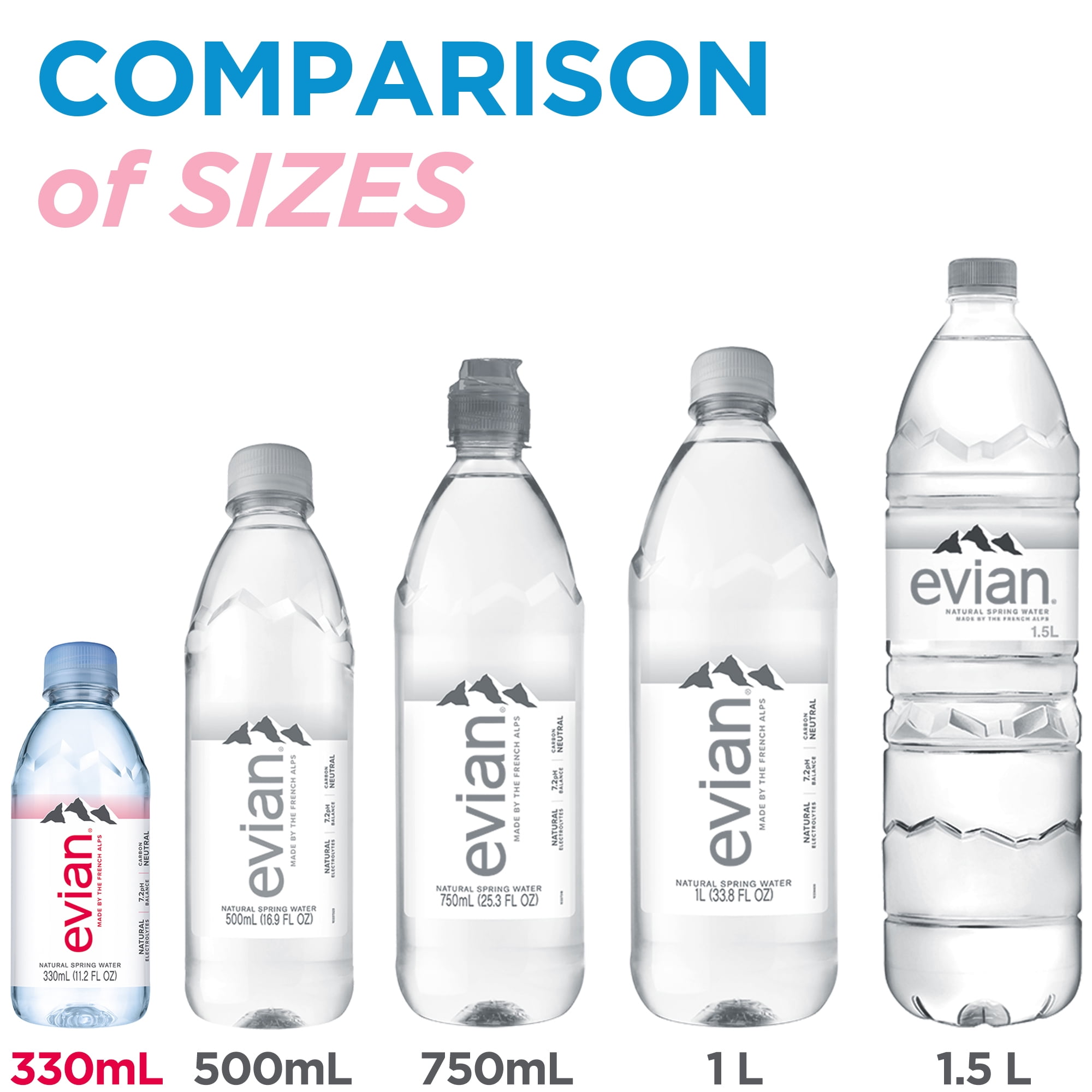 (Pack of 4) evian Natural Spring Water, 330 ML bottles, 6 Count