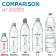 thumbnail image 4 of (Pack of 4) evian Natural Spring Water, 330 ML bottles, 6 Count, 4 of 9