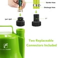 thumbnail image 6 of FLUENTPOWER 1/4HP Utility Pump 1900GPH Portable Submersible Sump Pump, Manual Control with 16.4 Ft Cord for Draining Water from Pool Pond Garden Hot Tub Basement Tankless Heater Liquids, 6 of 9