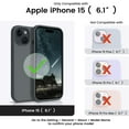 thumbnail image 6 of Compatible with iPhone 15 Case, Silicone Shockproof Slim Thin Phone Case for iPhone 15 (6.1 inch), (Space Gray), 6 of 12
