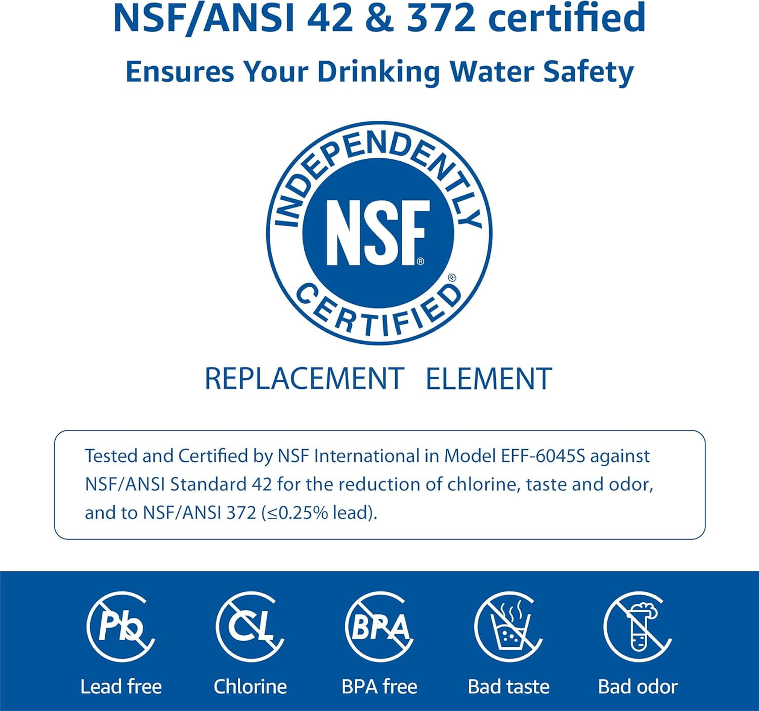 Waterspecialist WS645A Refrigerator Water Filter, Replacement for Samsung® DA97-17376B, HAF-QIN/EXP, HAF-QIN, RF28T5001SR,  3 Pack