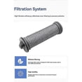 thumbnail image 3 of Vacuum Cleaner Filter Accessory Set for A10 A11 EA10 Vacuum Cleaner Accessories Replacement Parts, 3 of 4