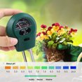 thumbnail image 4 of Medidor Humedad Ligera 3 en 1 Probador para Plantas Exteriores Granja Y Interior, 4 of 9