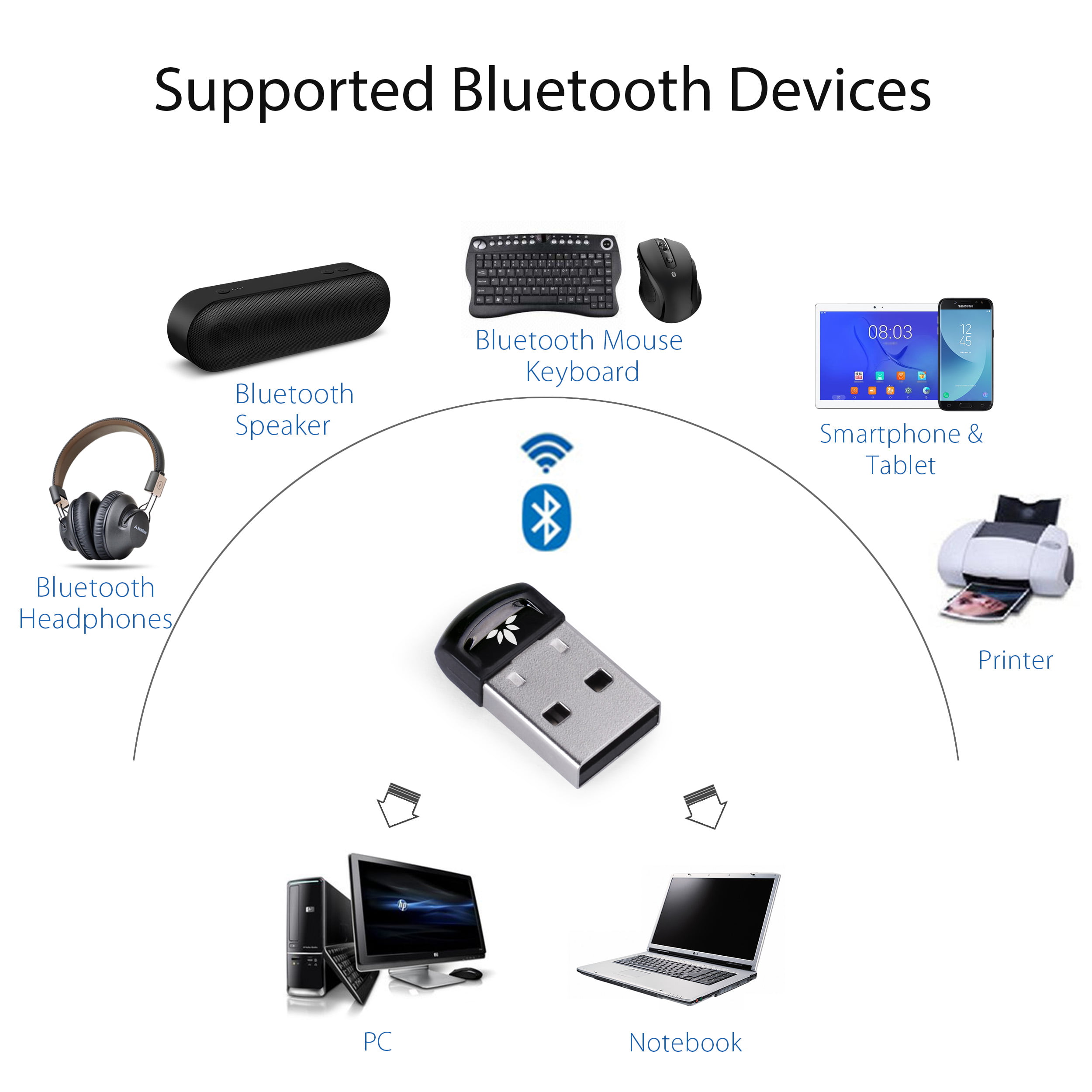 Avantree DG40S Bluetooth 4.0 Bluetooth Desktop Computer/Notebook/Tablet/Smartphone Walmart.com