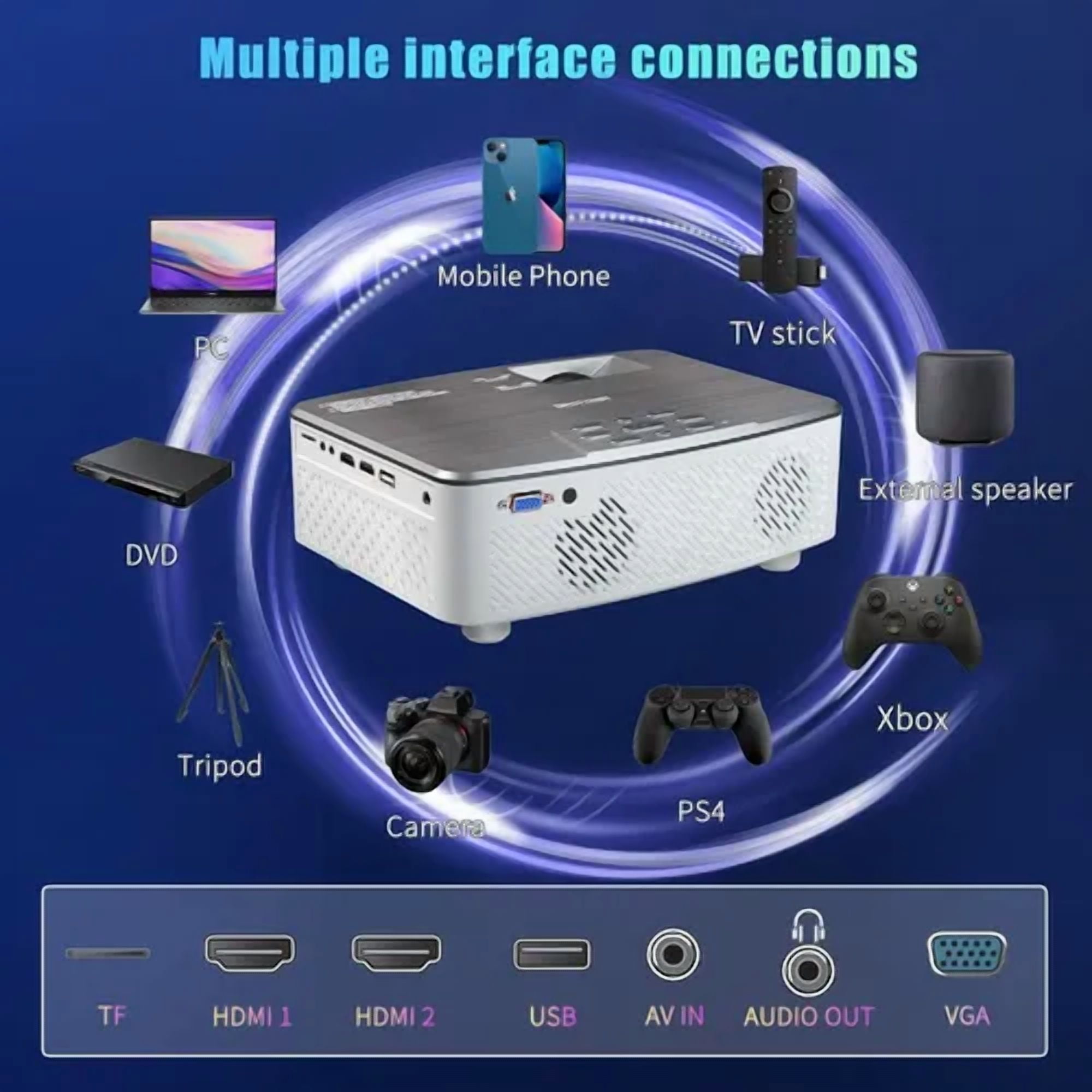 WiFi Bluetooth Projector, Native 1080P HD Movie Projector with Carrying Case, 9500LM 4K Supported 200" Display Home Theater, Compatible with iOS/ Android/ Xbox/ PS5/ TV Stick/ HDMI