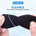 thumbnail image 4 of shiyou-Finger Ice Pack Sleeves, 4PCS Finger Toe Thumb Cold Gel Ice Packs, Reusable Hot Cold Compression Finger Ice Packs for Arthritis, Swelling, Trigger Finger, Finger & Toe Injuries, Gout, Sprain, 4 of 4