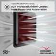 thumbnail image 2 of K&N Engine Air Filter: High Performance, Premium, Powersport Air Filter: 1981-1991 YAMAHA (YX600 Radian, XJ550 Maxim, XJ550 Seca, XJ400) YA-1600, 2 of 7