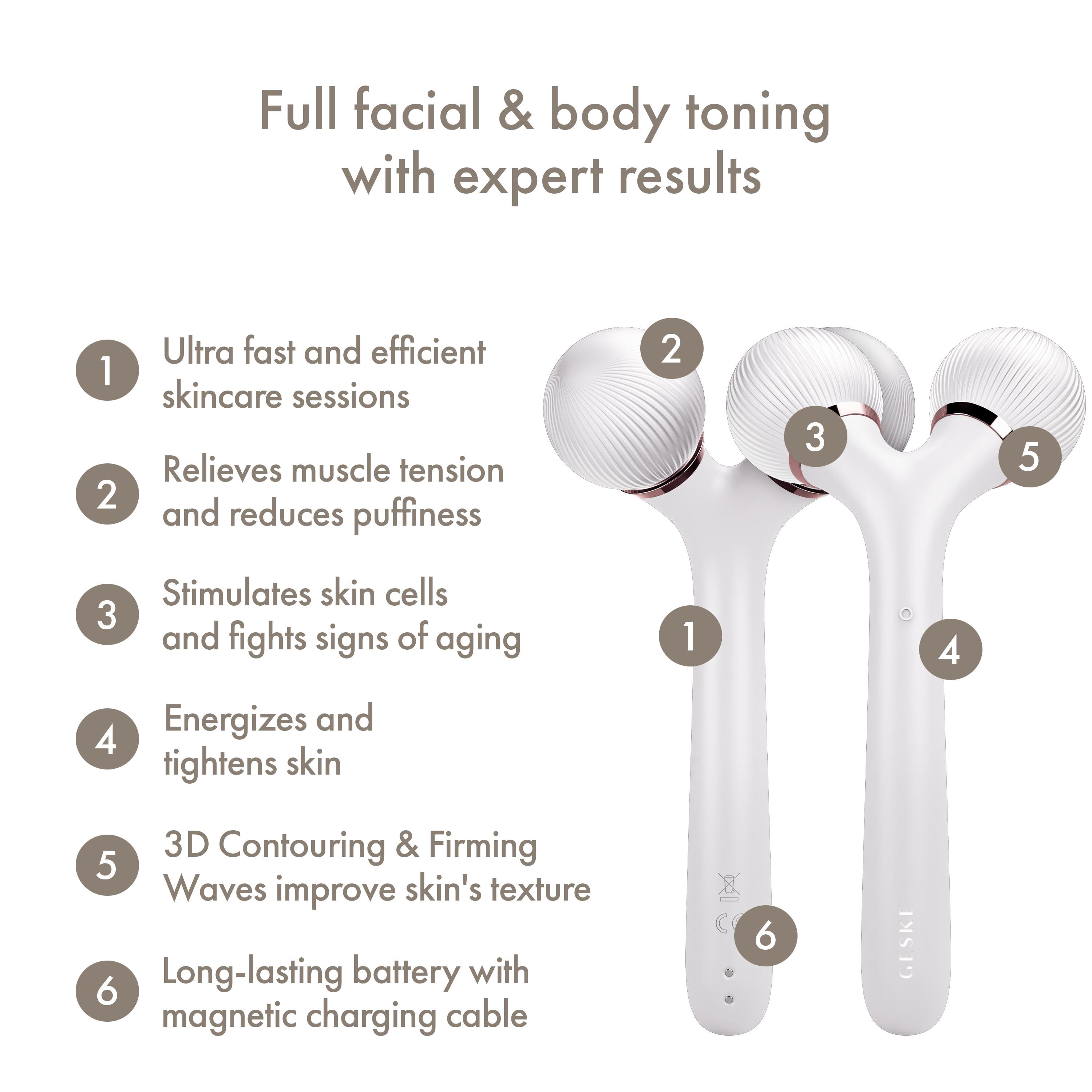 GESKE SmartAppGuided™ Sonic Facial & Body Roller | 4 in 1 | Derma Roller | Facial & Body Dermasmooth Stimulator | Derma Roll | Professional Facial & Body Roller | Dermaroller for Skincare and Beauty