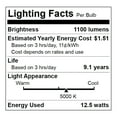 thumbnail image 3 of Great Value LED Light Bulb, 12.5W (75W Equivalent) A19 General Purpose Lamp E26 Medium Base, Non-dimmable, Daylight, 9yr, 4-Pack, 3 of 8
