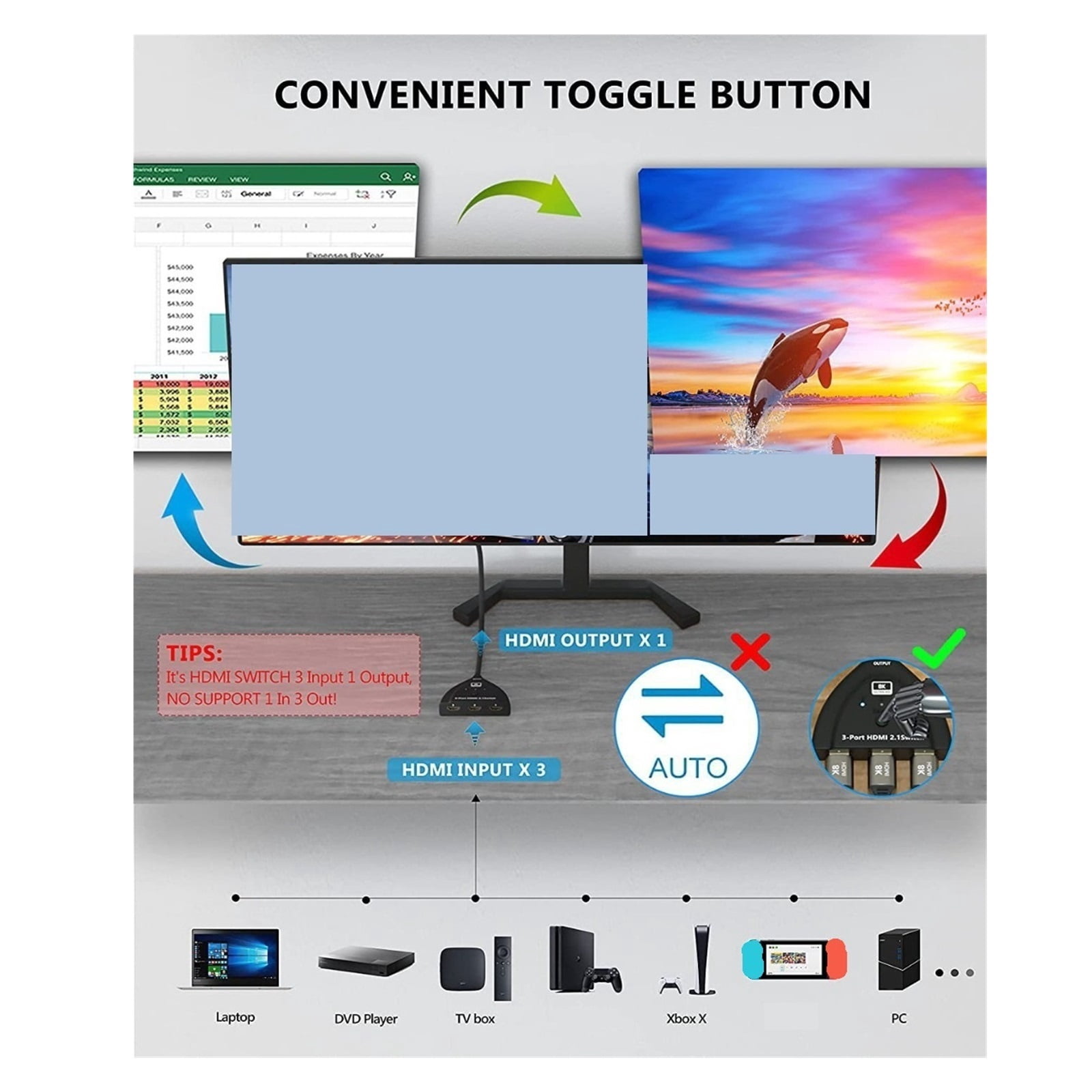 8K 60Hz Compatible Switch 3 Input 1 Output KVM Switches 3D 3 Port VIdeo Switcher Hub 4K 120Hz ,High Image Resolution