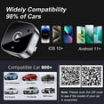 thumbnail image 4 of Lemohome 2025 USB Wireless CarPlay Adapter For iPhone Apple Wireless Dongle Plug ＆Play, 4 of 8